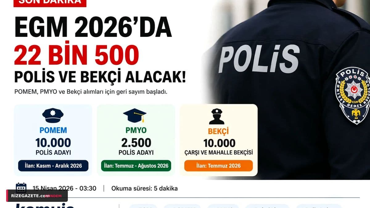 EGM'den Rize'ye İstihdam Müjdesi: Emniyet Teşkilatı'nda 6 Yeni Kadro!